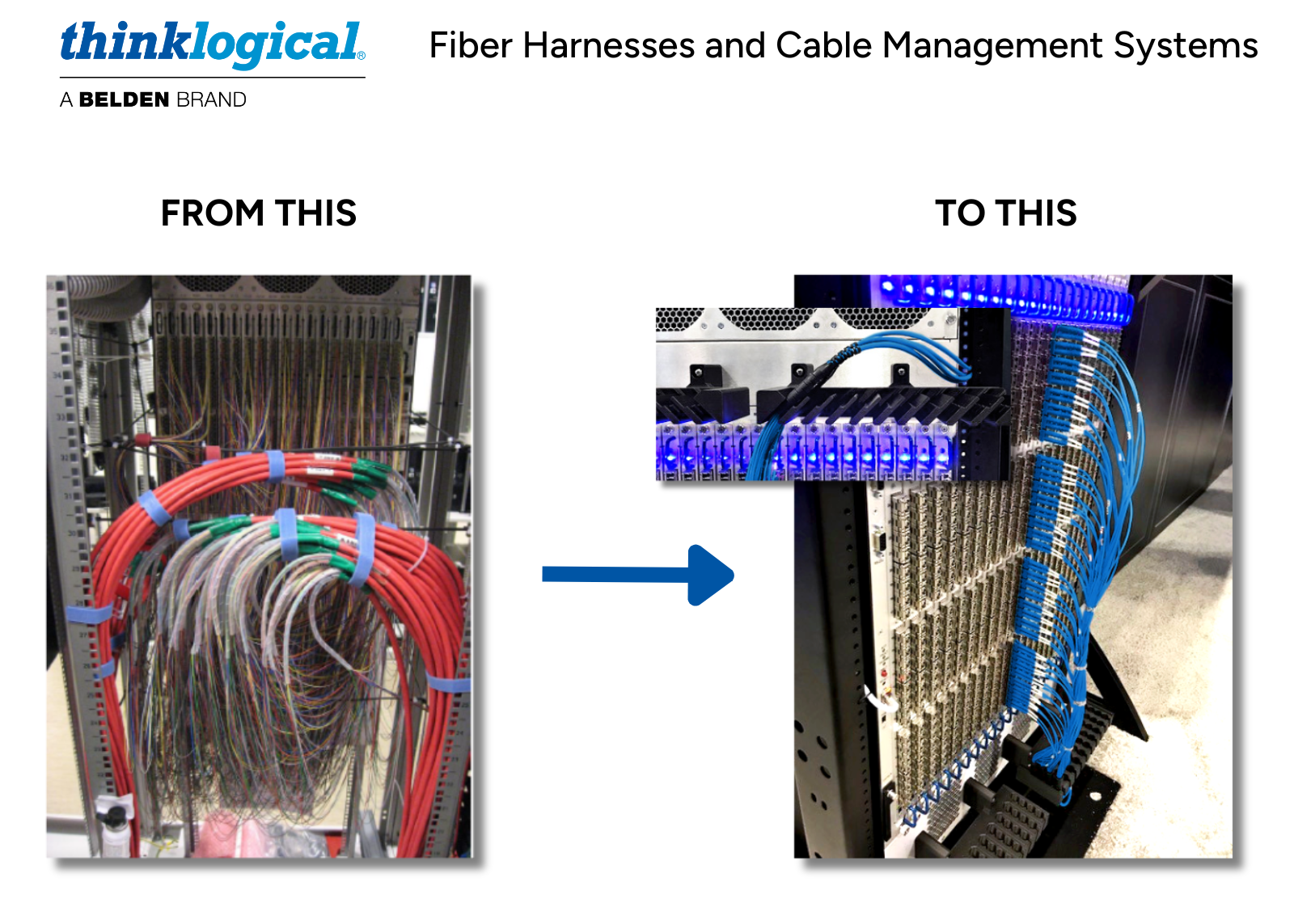 https://www.thinklogical.com/wp-content/uploads/2021/05/TL-FiberHarness-Cable-Management-System.png